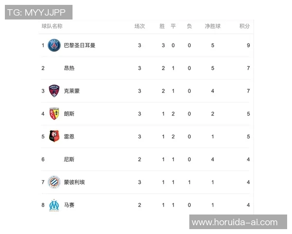 上海篮球队强势领跑联赛积分榜目前积分达到75分领先群雄